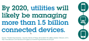 IoT Energy Management Systems